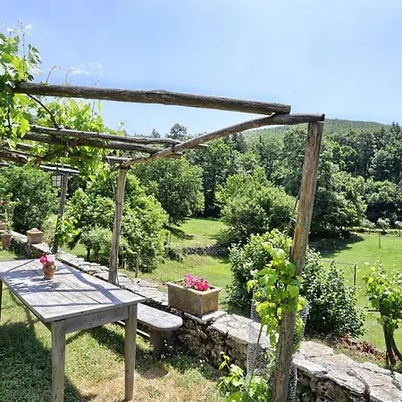 Podere Troscioni Villa *